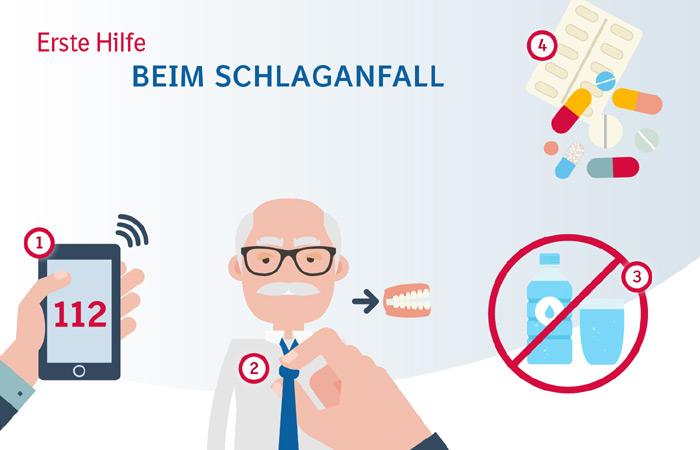 Erste Hilfe beim Schlaganfall